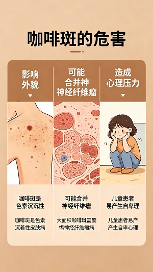 南京胎记医院哪里好？去胎记价格咖啡斑